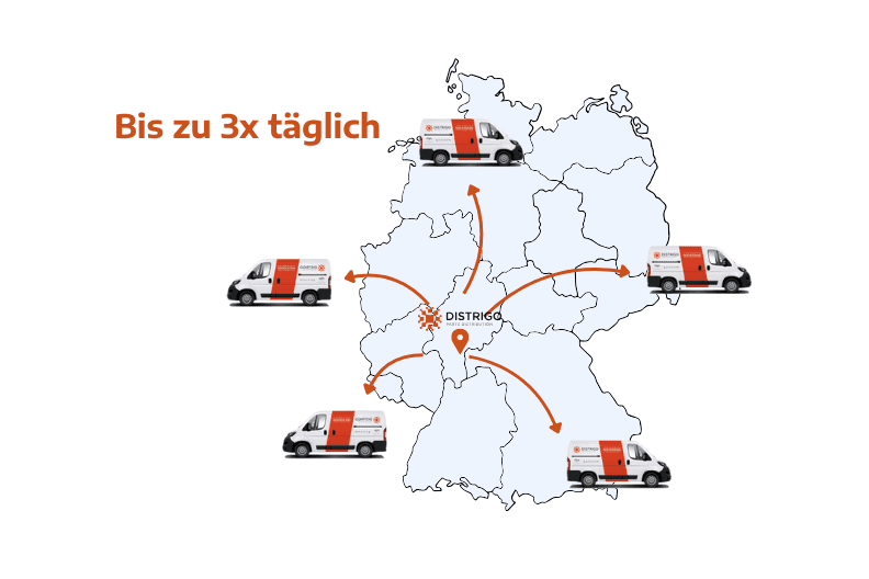 Distrigo Ersatzteile Autoersatzteile Wiesbaden Mainz Frankfurt Darmstadt Köln IHR ERSATZTEILSPEZIALIST IM RHEIN-MAIN GEBIET